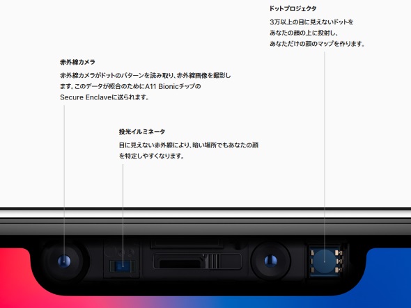iPhone 12 Pro Face ID 顔認証できない故障修理 | APPLEMAC三宮元町