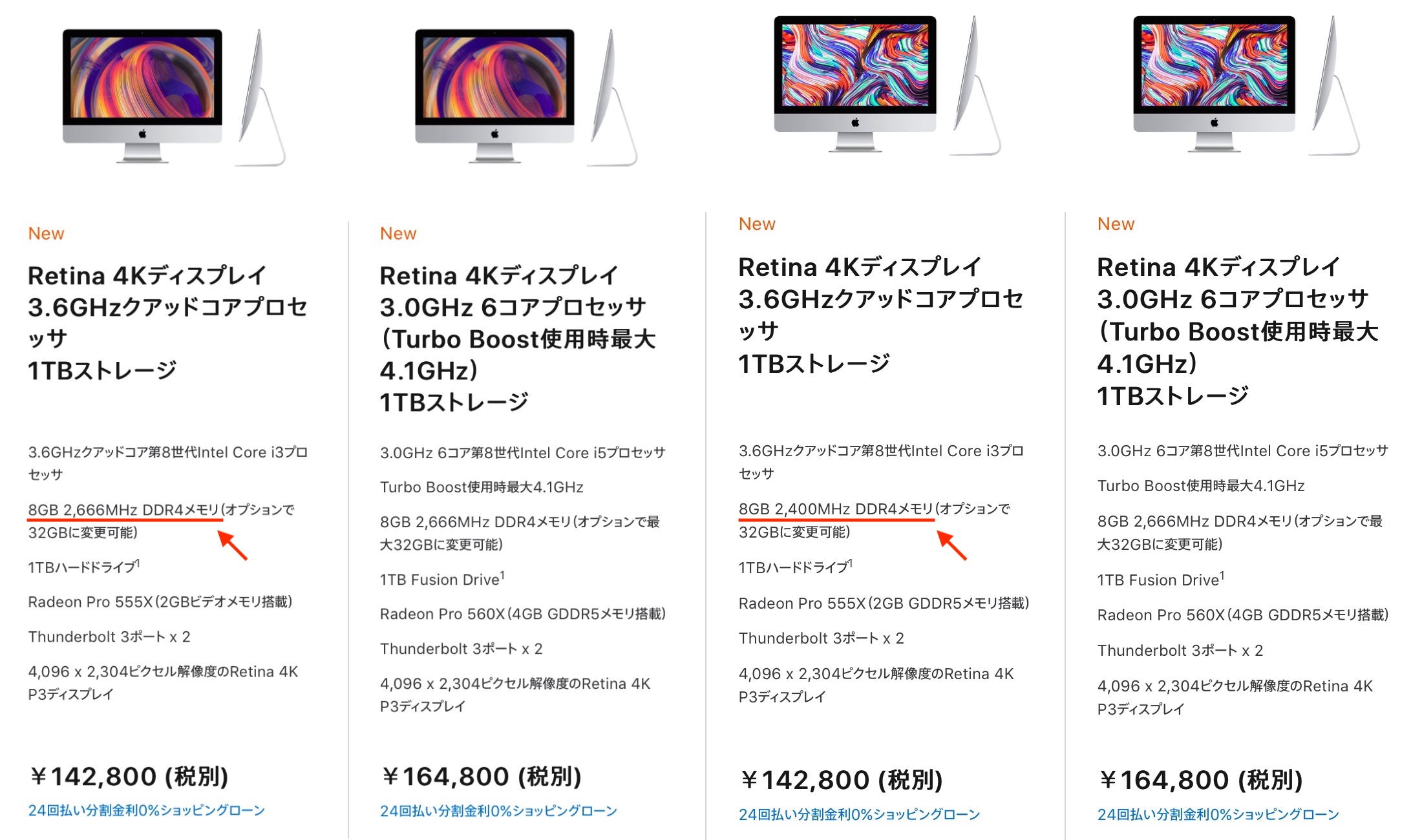 Apple、iMac (Retina 4K, 21.5インチ, 2019)のメモリ仕様を変更。Core