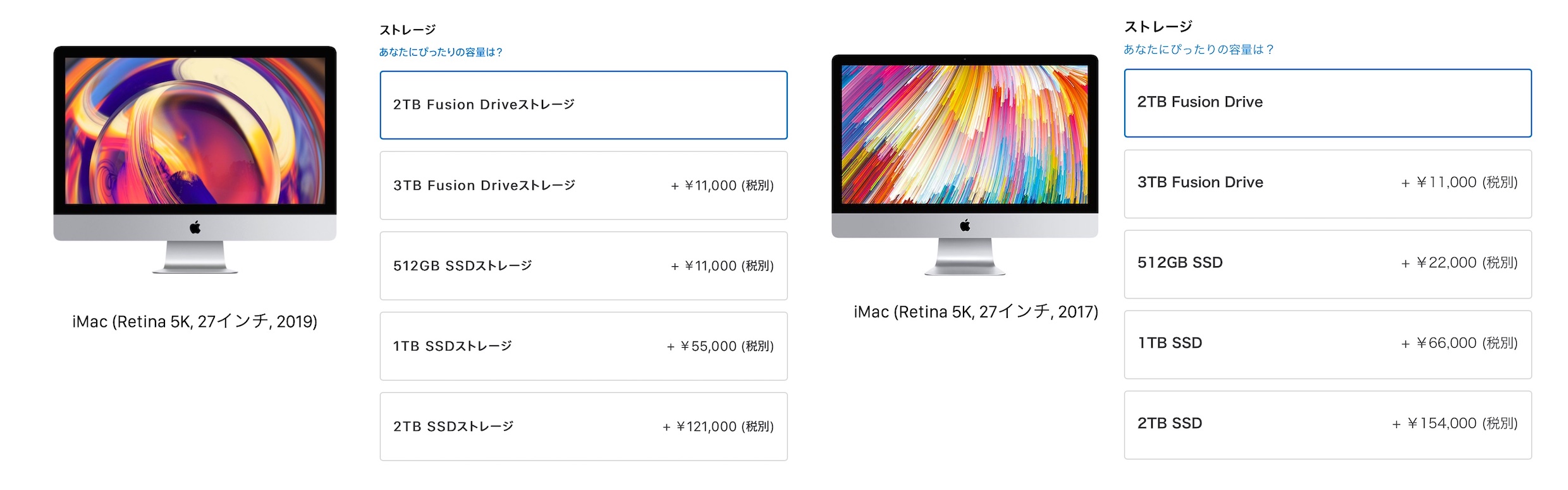 Apple、iMac (Retina 5K, 27インチ, 2019)を発売。Intelの第9世代Core