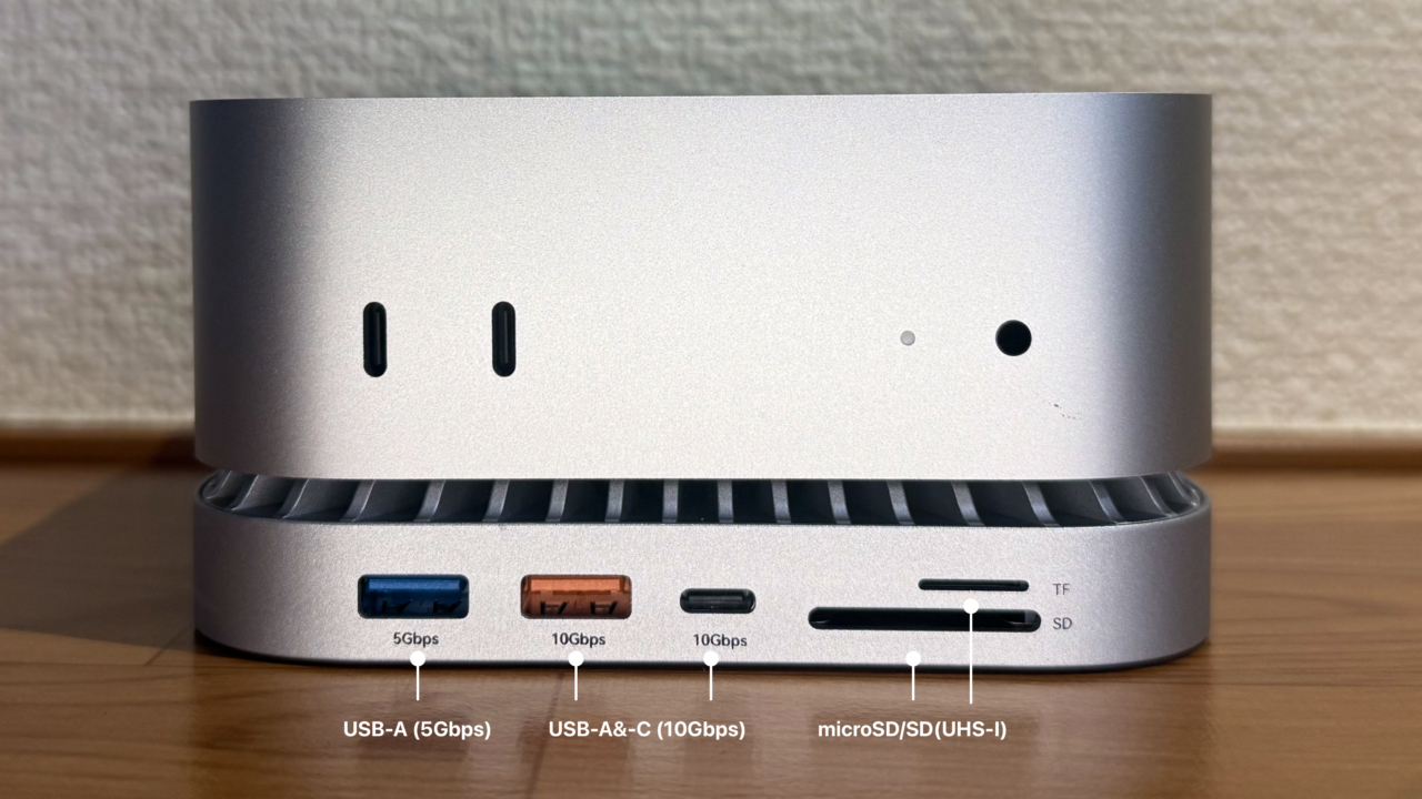Mac mini (2024)にUSB-A/-CやmicroSD/SDカードリーダー、HDMI、SSDを