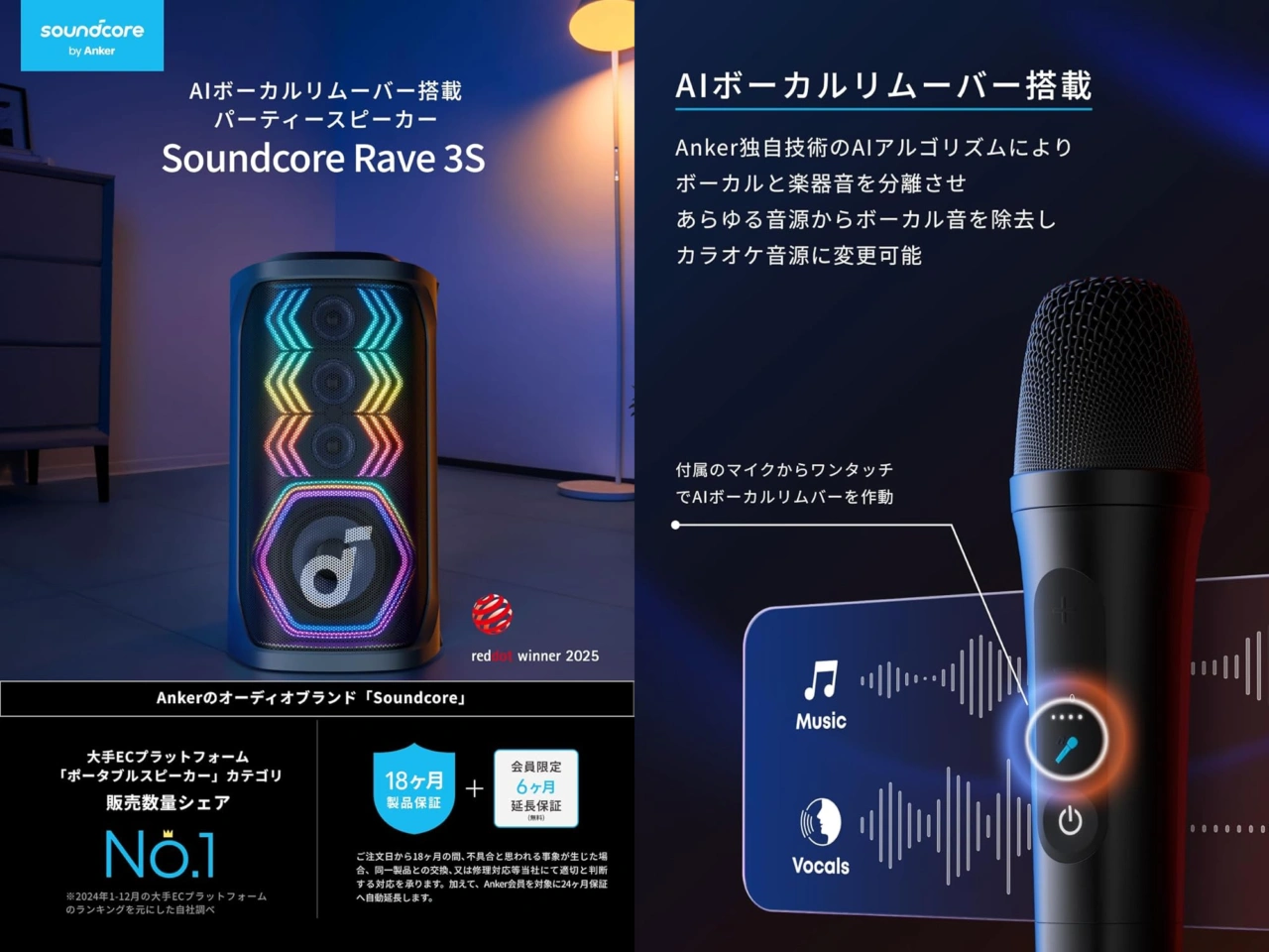 Anker Japan、独自のAIアルゴリズムによりボーカル音を除去して