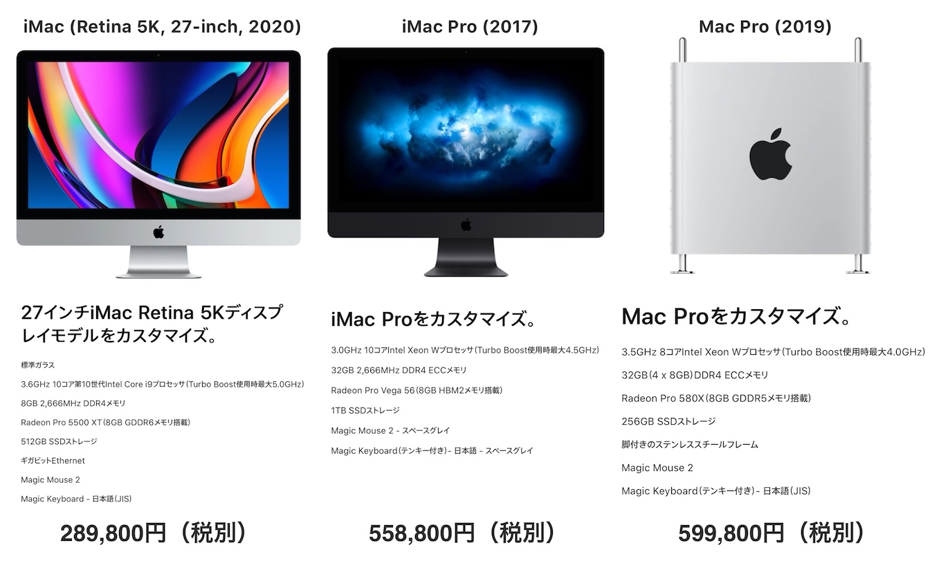 iMac (Retina 5K, 27インチ, 2020)モデルのGeekbench CPUベンチマーク