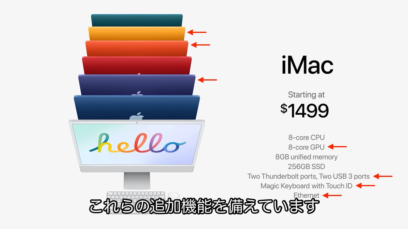 Apple M1チップを搭載した「24インチiMac (M1,2021)」はモデルによって