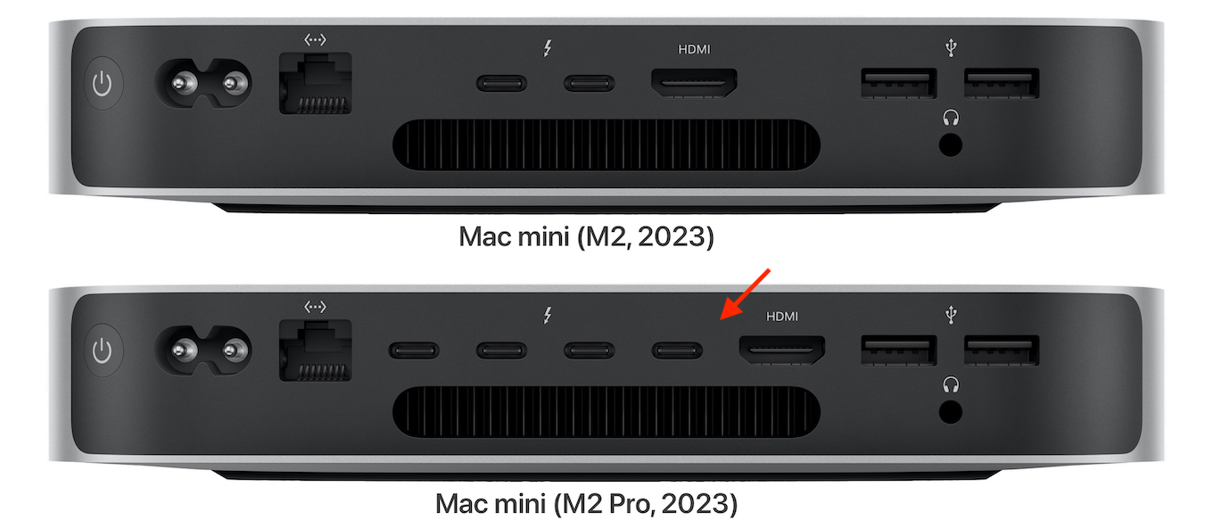 Mac mini(2023) M2Pro 10コア,16コア,32GB,1TB Amazon.com: Apple 2023