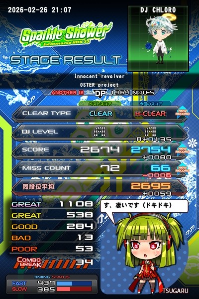 beatmania IIDX 25 CANNON BALLERS