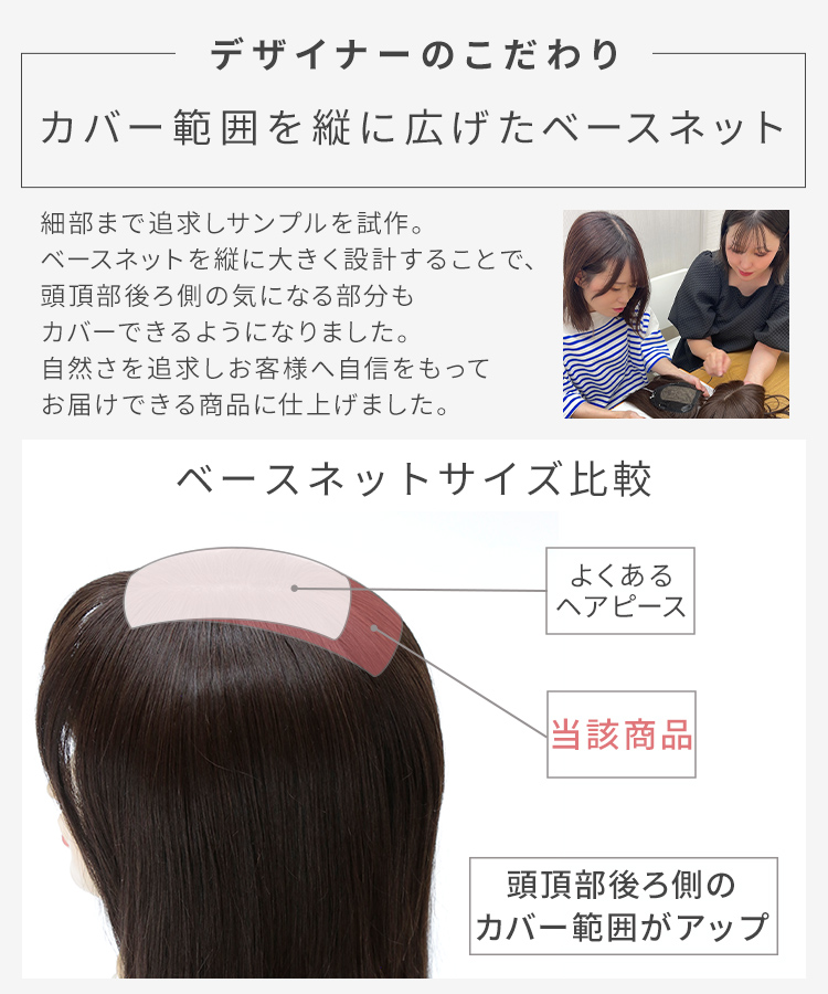 部分ウィッグ/総手植え人毛MIXヘアピース シルクスキン フェミニン