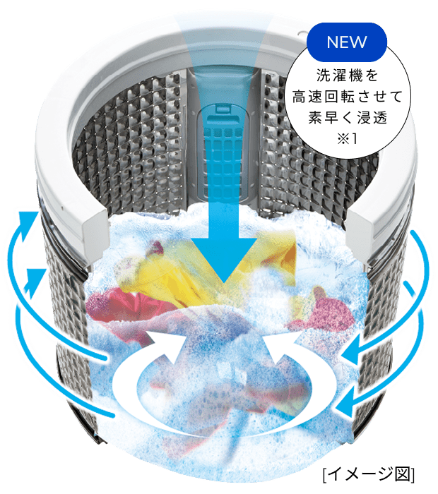 V series 全自動洗濯機（インバーター搭載）｜洗濯機｜アクア株式会社