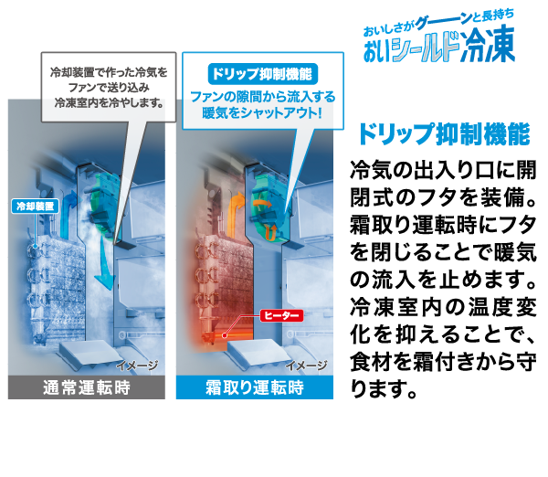 AQR-TZ51M | アクア株式会社（AQUA）｜生活家電