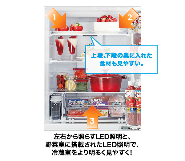 AQR-VZ37P | 容積：368L | Delie series（デリエシリーズ） | 冷蔵庫