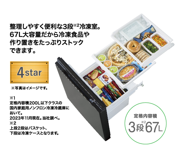 AQR-17P | 容積：169L | SIMPLE＋series（シンプルプラスシリーズ