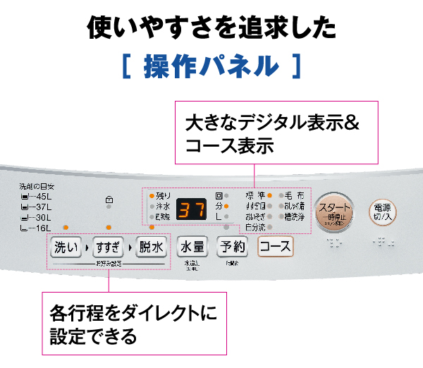 AQW-S5P | 容量：洗濯・脱水 5kg / 水量約95L | 全自動洗濯機 | アクア