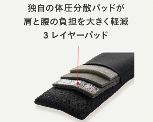 AIRBUGGY(エアバギー) | エアバギー・ベビーキャリア ベーシックプラス