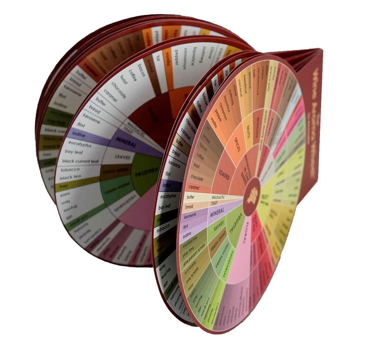 Professional Aroma Kits to train your olfactory sense マスター