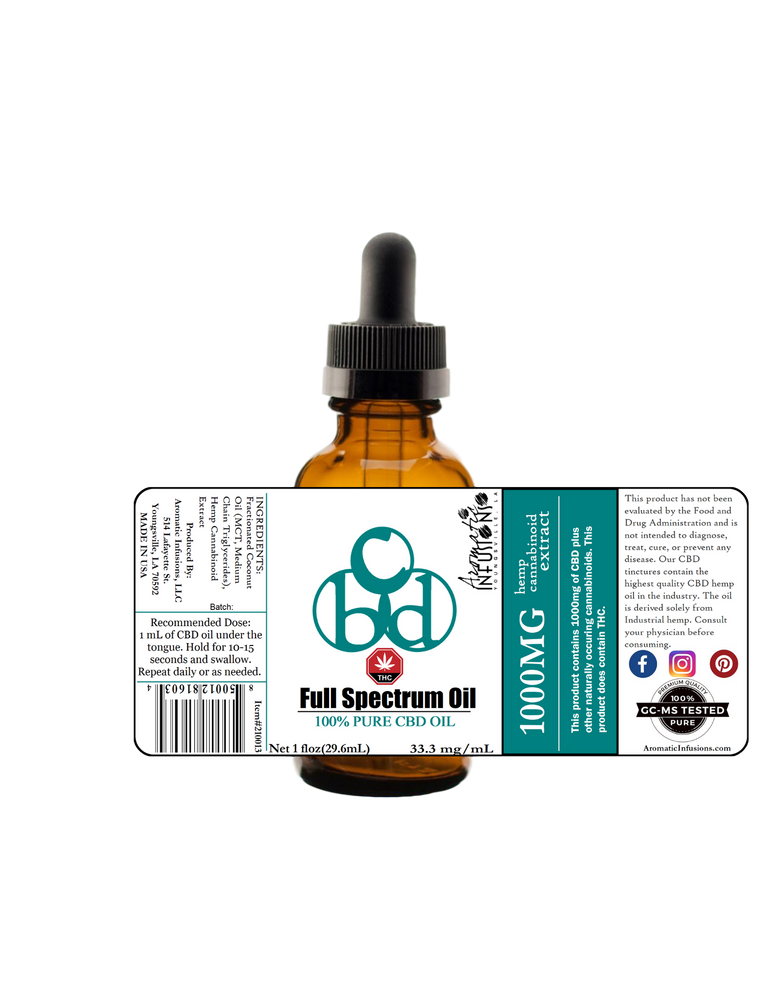 CBD-FSO w/THC in MCT Oil – Aromatic Infusions