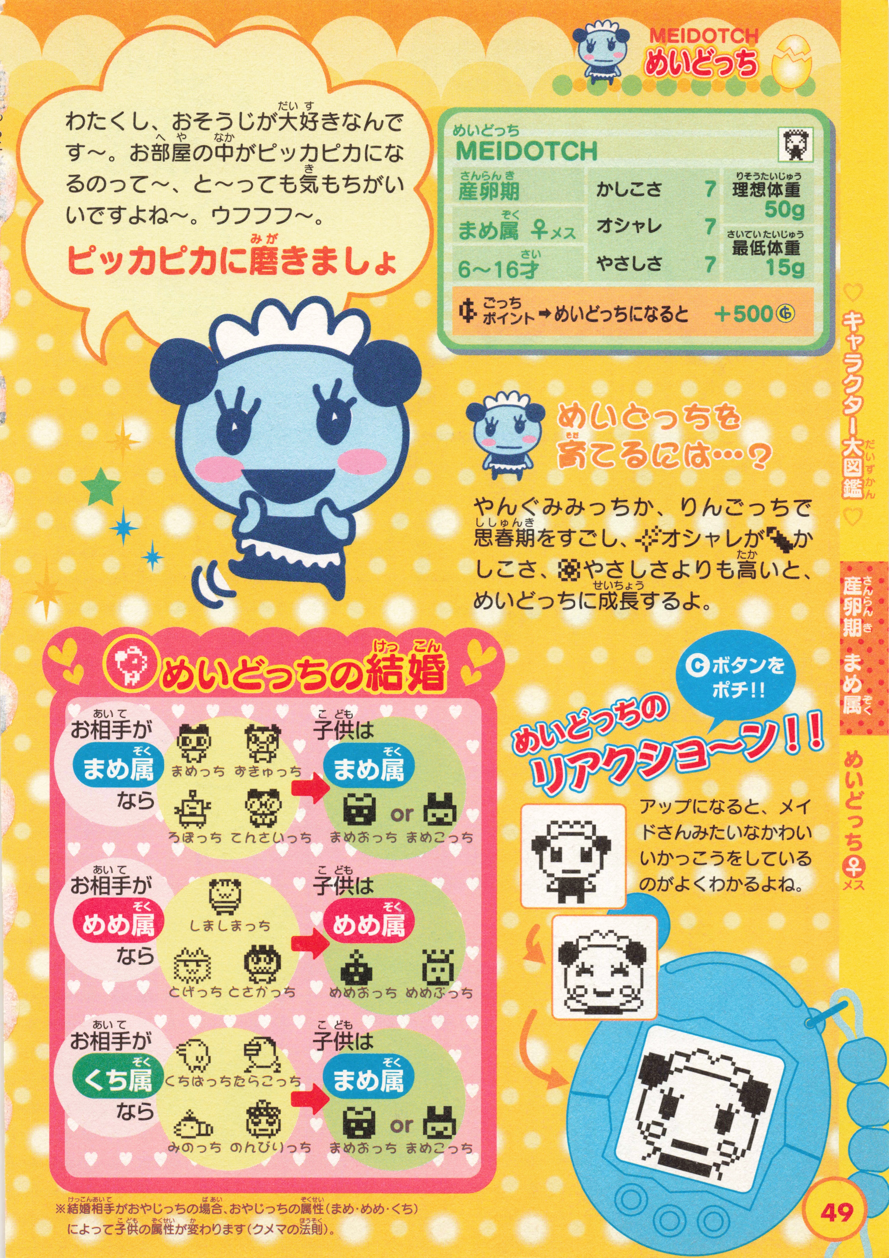 超 じんせーエンジョイ! たまごっち プラス 育てる! 遊ぶ! みんなの