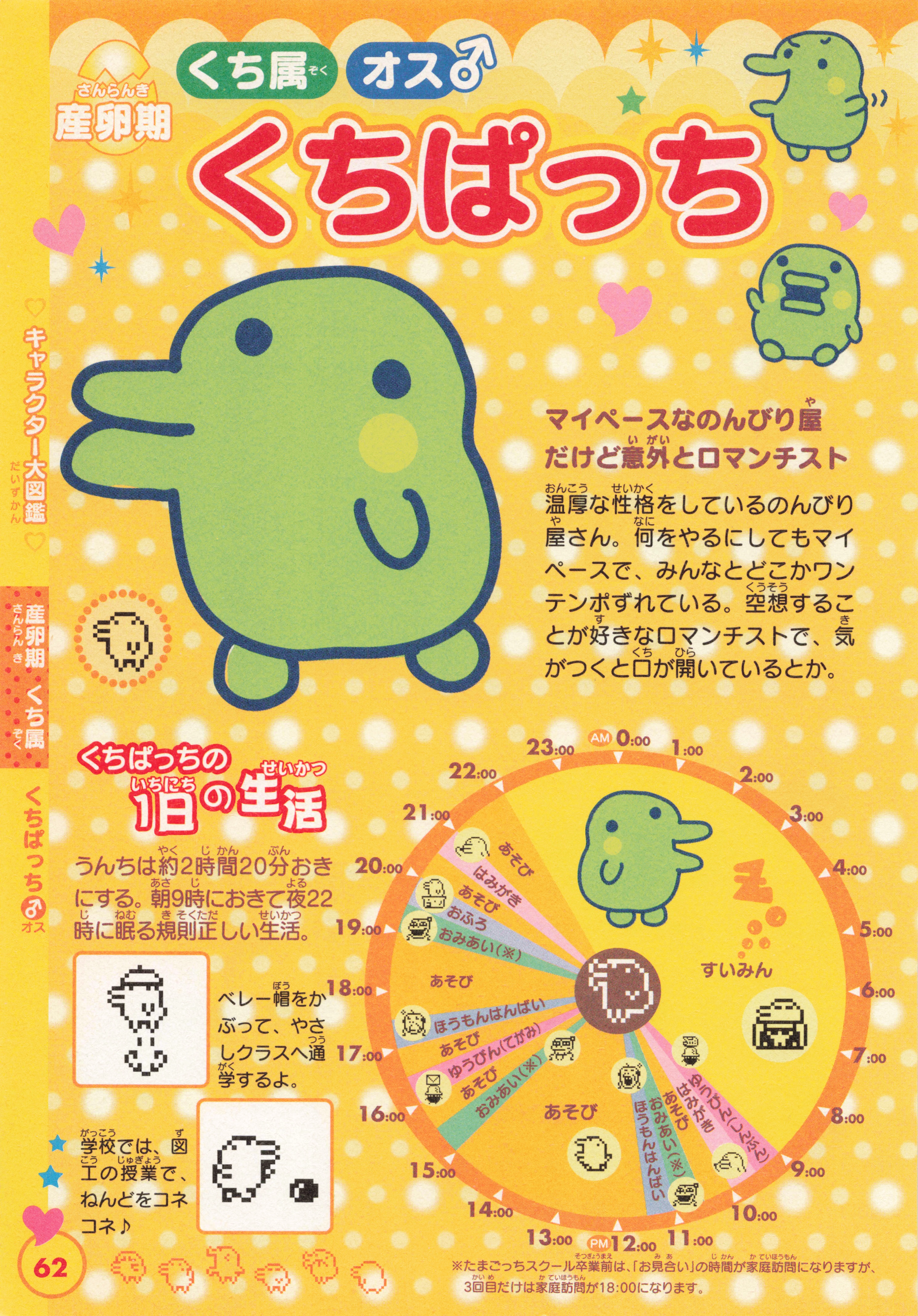 超 じんせーエンジョイ! たまごっち プラス 育てる! 遊ぶ! みんなの