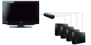 RE2・RS2/録画｜テレビ｜REGZA：東芝