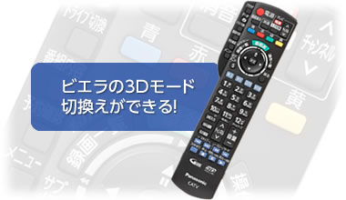 3Dをもっとたのしむ | TZ-BDT910M/TZ-BDT910F/TZ-BDT910P | セット