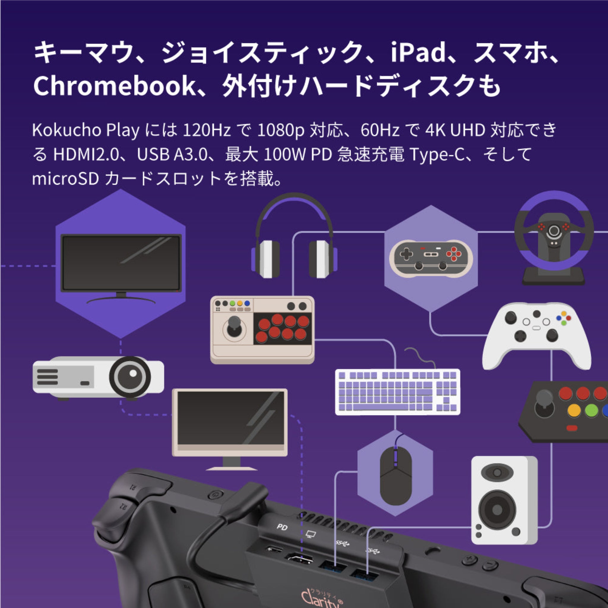 Steam Deck ドック コクチョープレー – クラリティ公式ストア