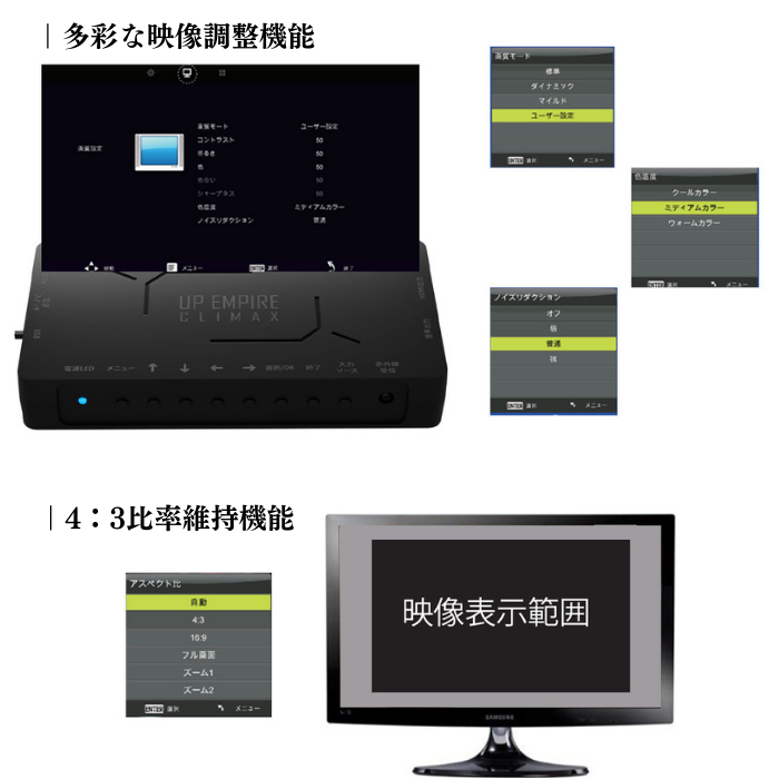 エアリア UPEMPIRE CLIMAX アップスキャン コンバーター RCA