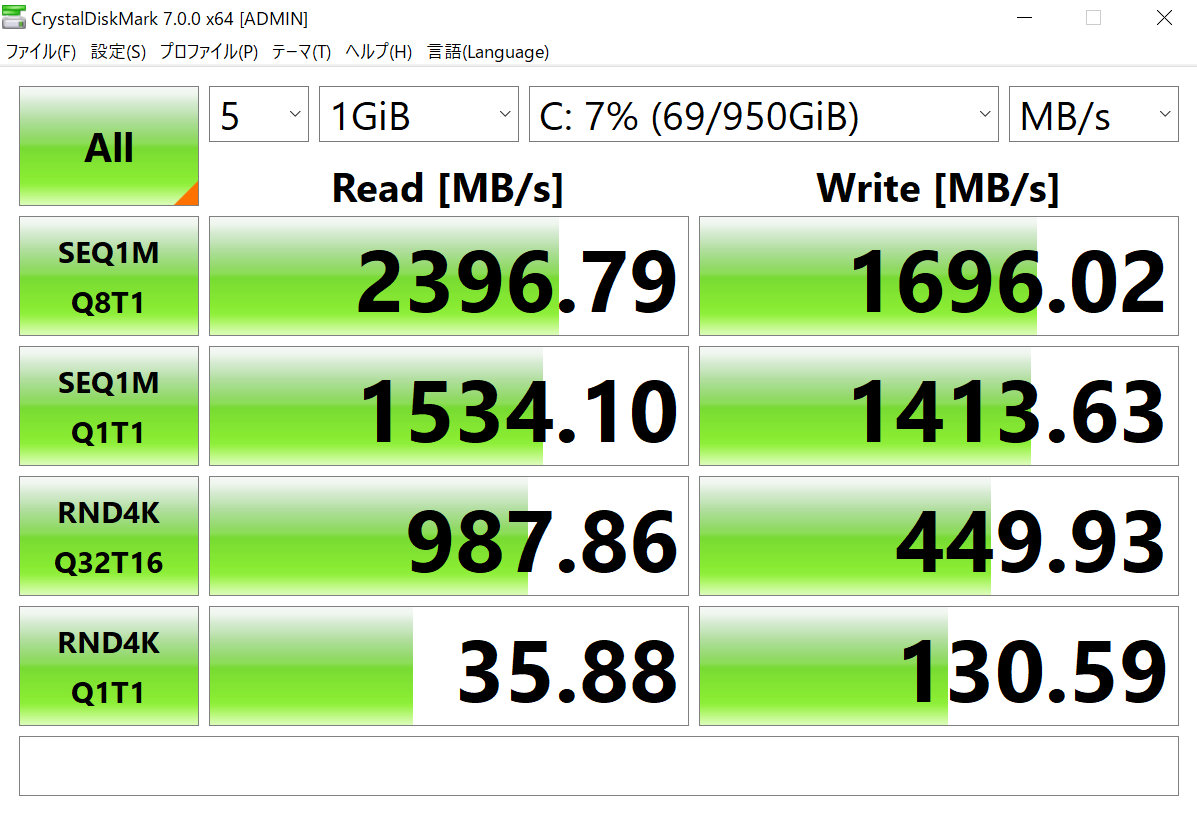 富士通FMV LIFEBOOK WU-X/E3(UH-X/E3)を実際に入手後のレビュー 世界最