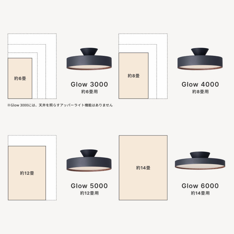 Glow 6000 LED-ceiling light｜ARTWORKSTUDIO公式
