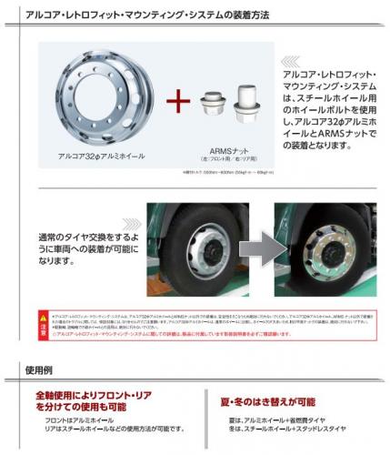 アートフレンドオンラインストア / 【アルコア】ーArmsー鍛造アルミ