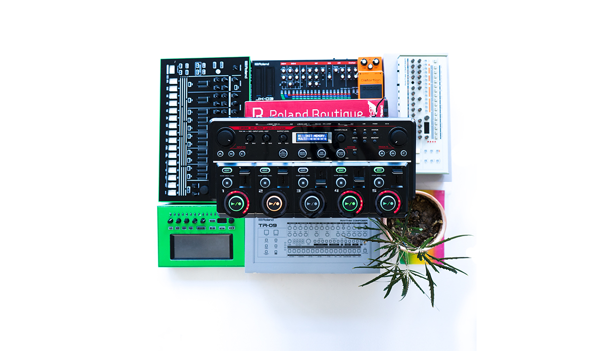 テーブルトップ・ルーパー・ガイドの決定版 - BOSS Articles