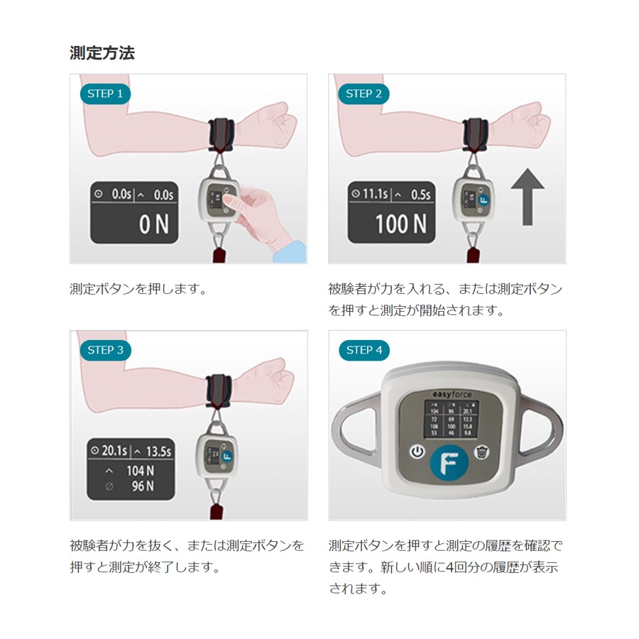 筋力測定器 イージーフォース／easyforce（ITO）｜アトラストア:鍼灸