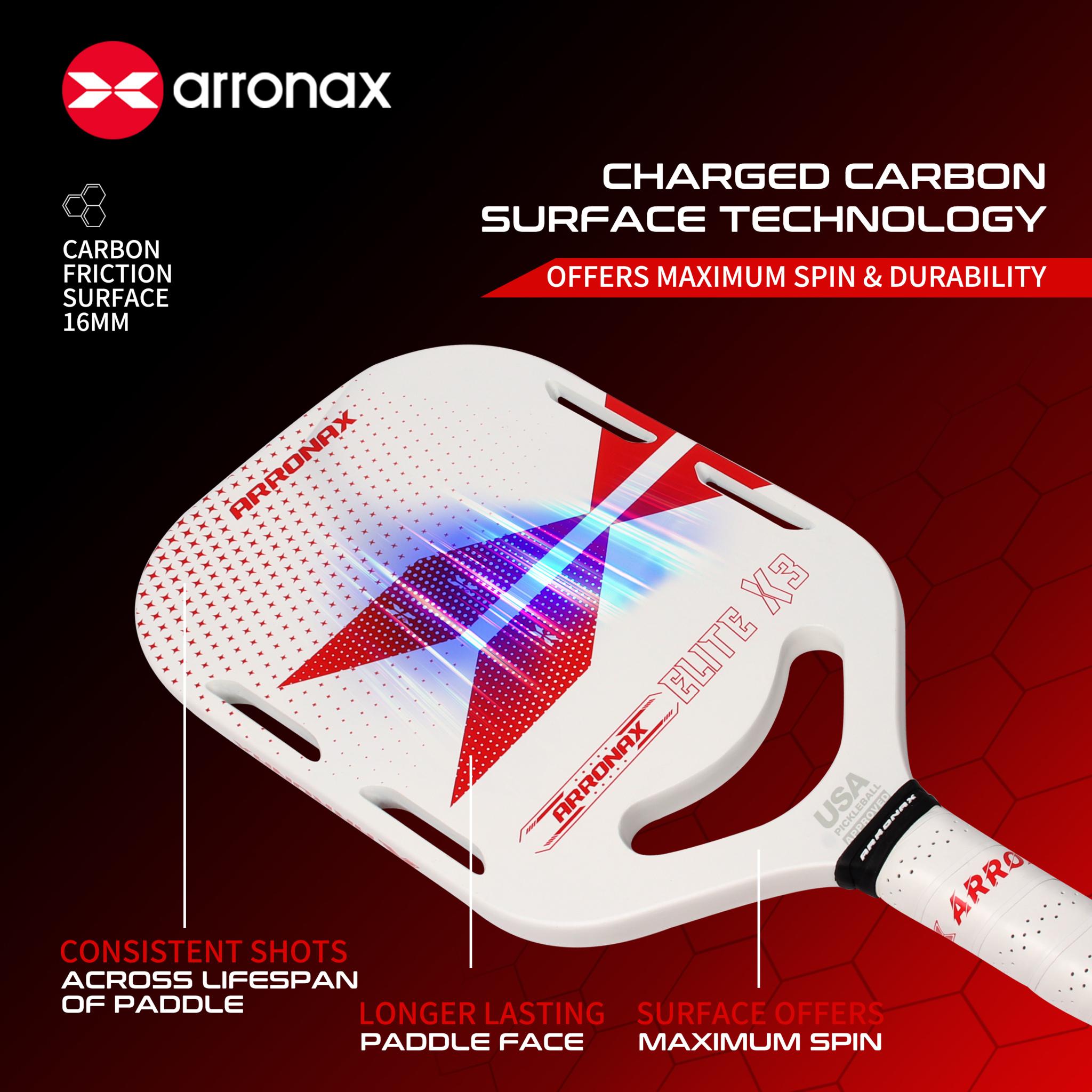 ARRONAX - ELITE X3 Pickleball Paddle