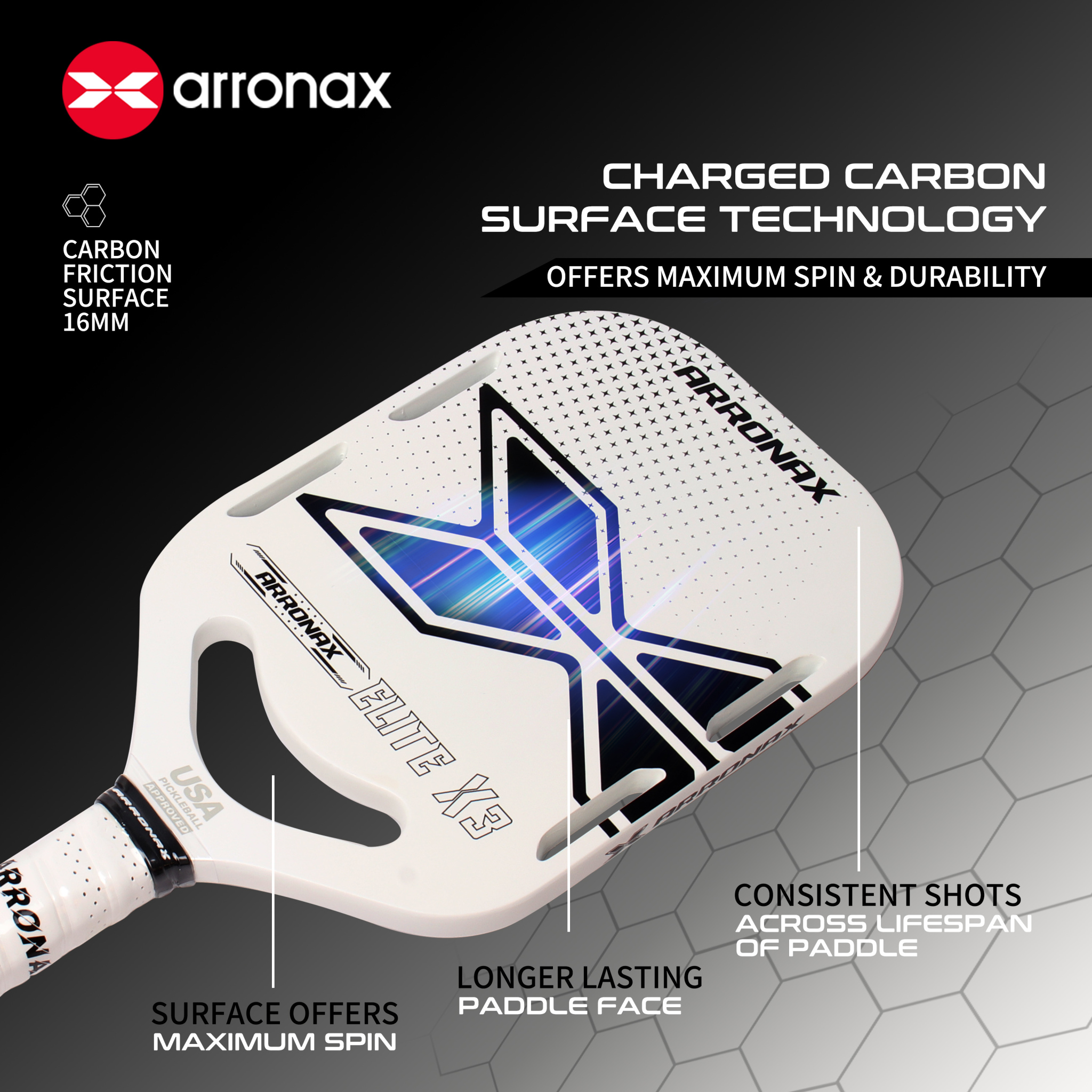 ARRONAX - ELITE X3 Pickleball Paddle