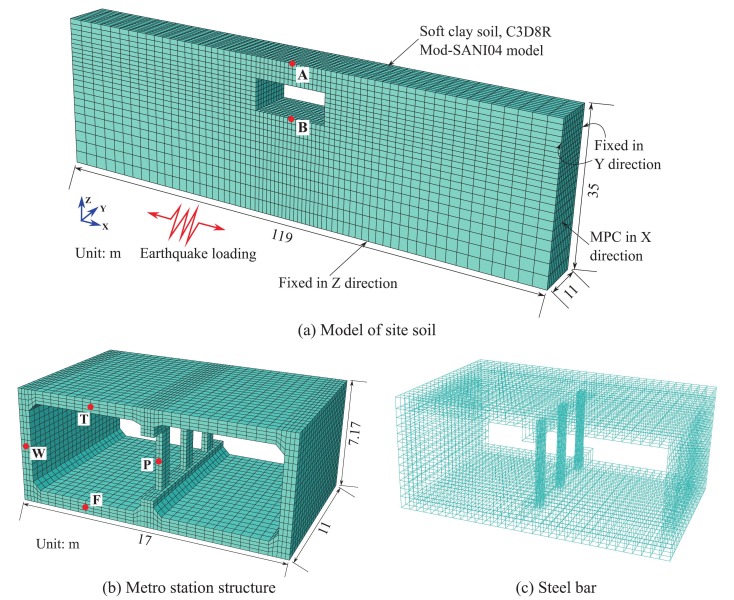 Impact of aftershocks on the response of a post-mainshock damaged