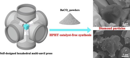 Diamond synthesis from BaCO3 via high-pressure high-temperature
