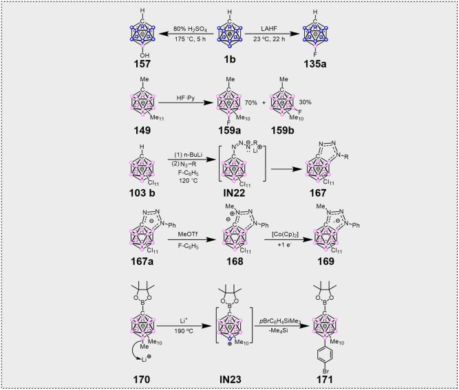 Chemistry of three-dimensional icosahedral boron clusters anions