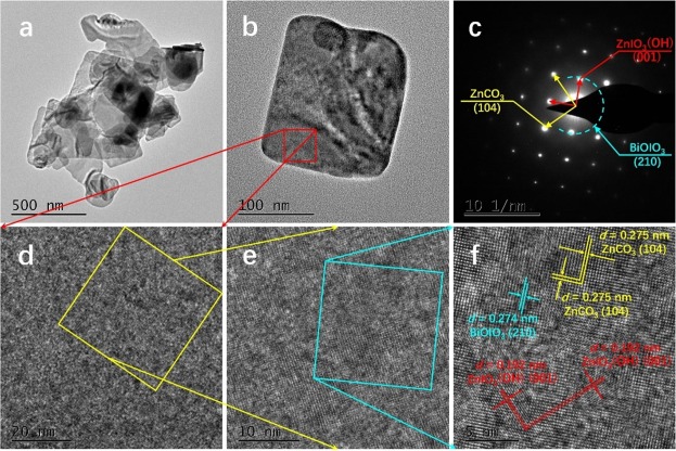 Engineering oxygen vacancy-enriched S-scheme ZnIO3(OH)/BiOIO3