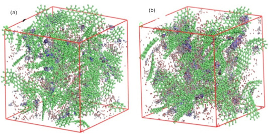 Modelling of physical and chemical properties of activated carbons