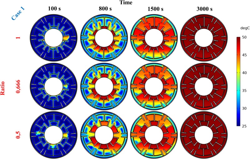Parametric study of thermal energy storage in shell and tube heat