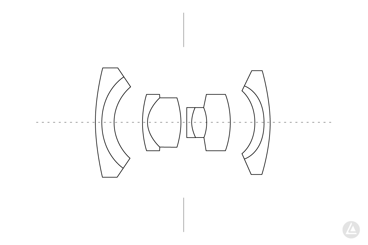 Super Angulon 21mm f4 | ライカカタログ | アトリエライカ