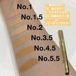 ラディアント タッチ / イヴ・サンローラン(リキッドハイライト