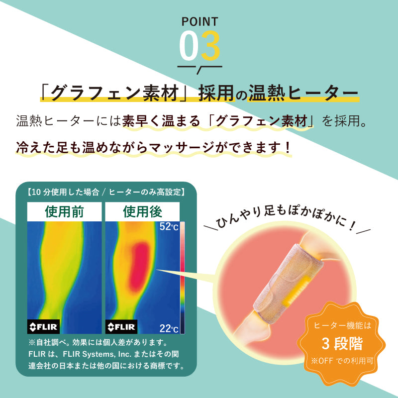 アテックスルルド ふくらはぎゅ AX-HJ360 – アテックスダイレクト