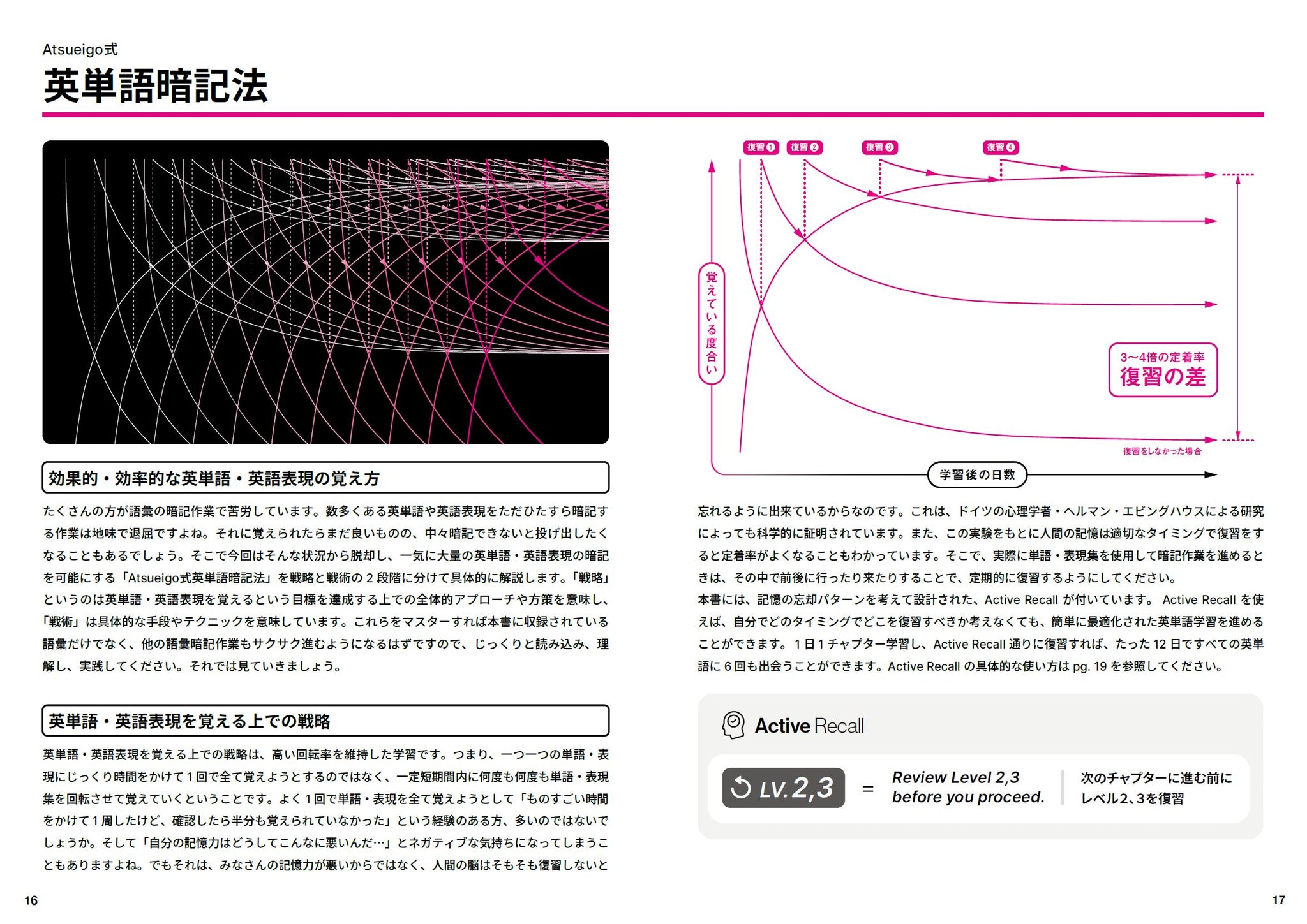 英単語帳 Distinction 4 – Atsueigo