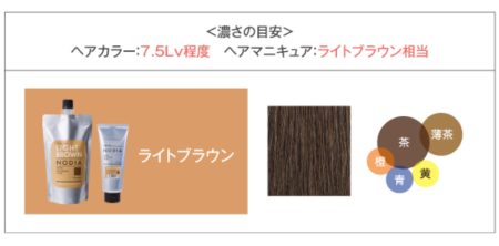 NODIA新色「ライトブラウン」発売！オンライン動画セミナーも開催決定