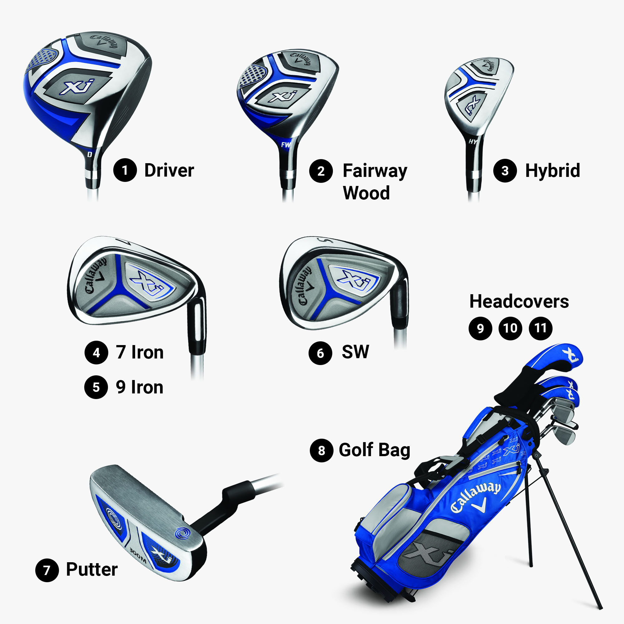 Juniors XJ Sets | Specs, Reviews & Videos | Shop Callaway