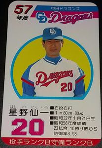 1978年カルビープロ野球カード星野仙一 中日ドラゴンズ 20