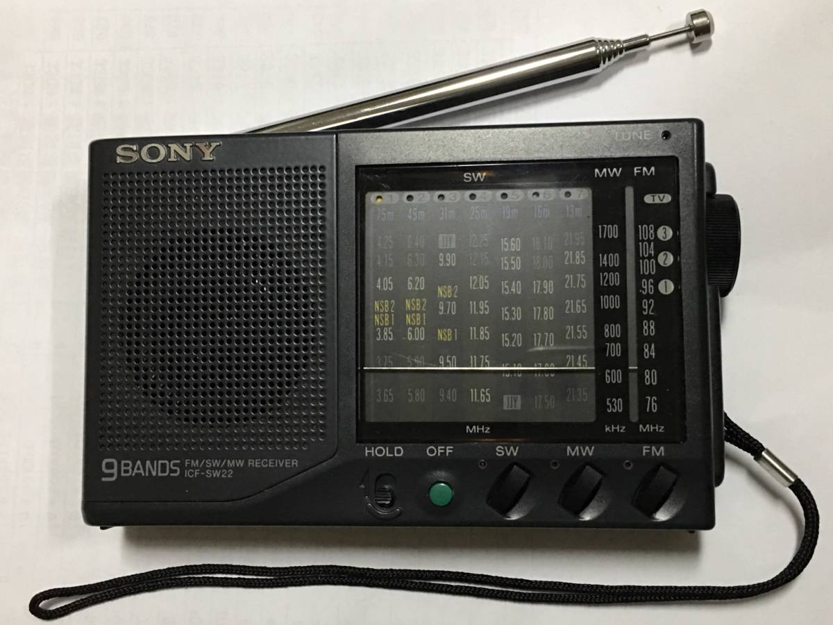 SONY ICR-N1 未使用Parts有 元箱！説明書他有り美品！ 2026年最新