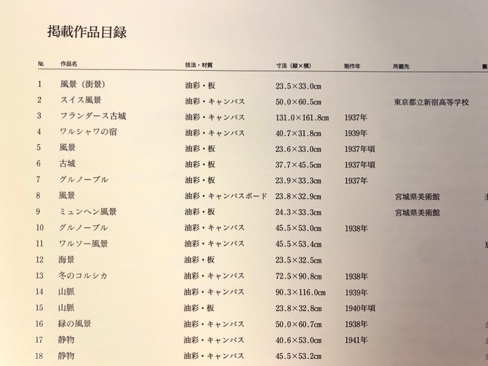 R「菅野圭介画集 天衣無縫の天才画家鎮魂の譜 限500 三好企画 1995」