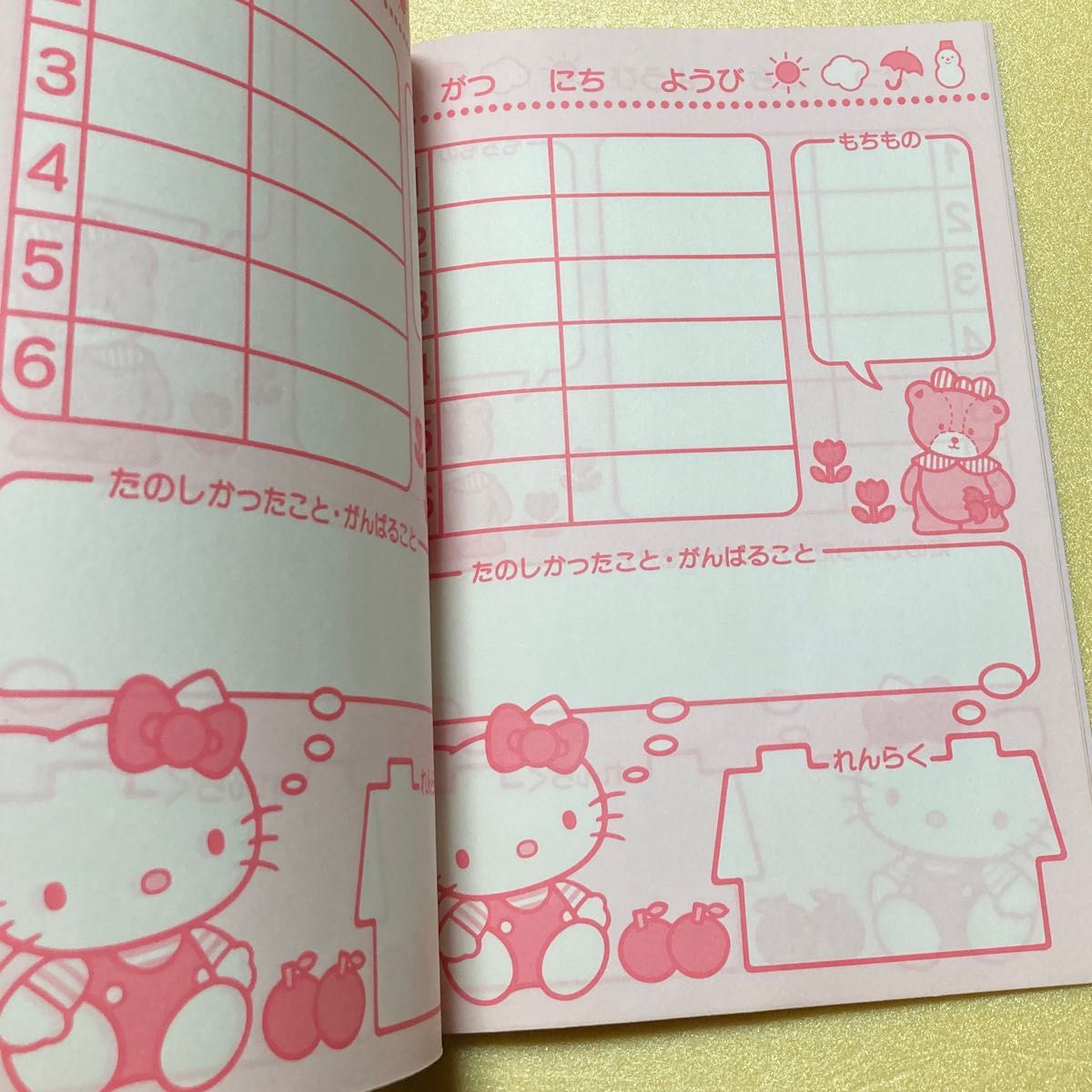 サンリオ ハローキティ キティちゃん レア 昭和レトロ 当時物 文房具