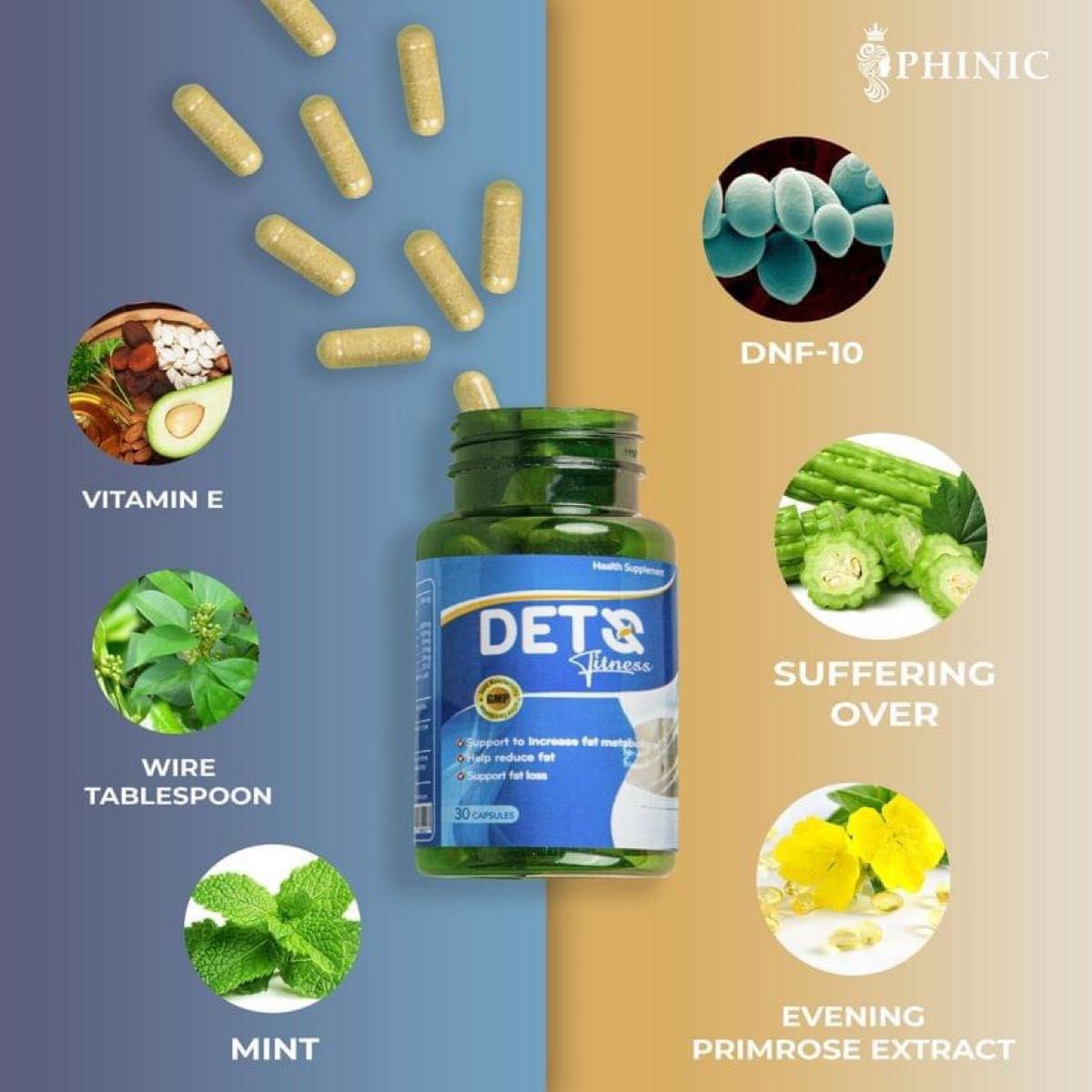 Detox Deto Fitness Dets Dets fitness x 2箱 +Melasma Cream｜Yahoo