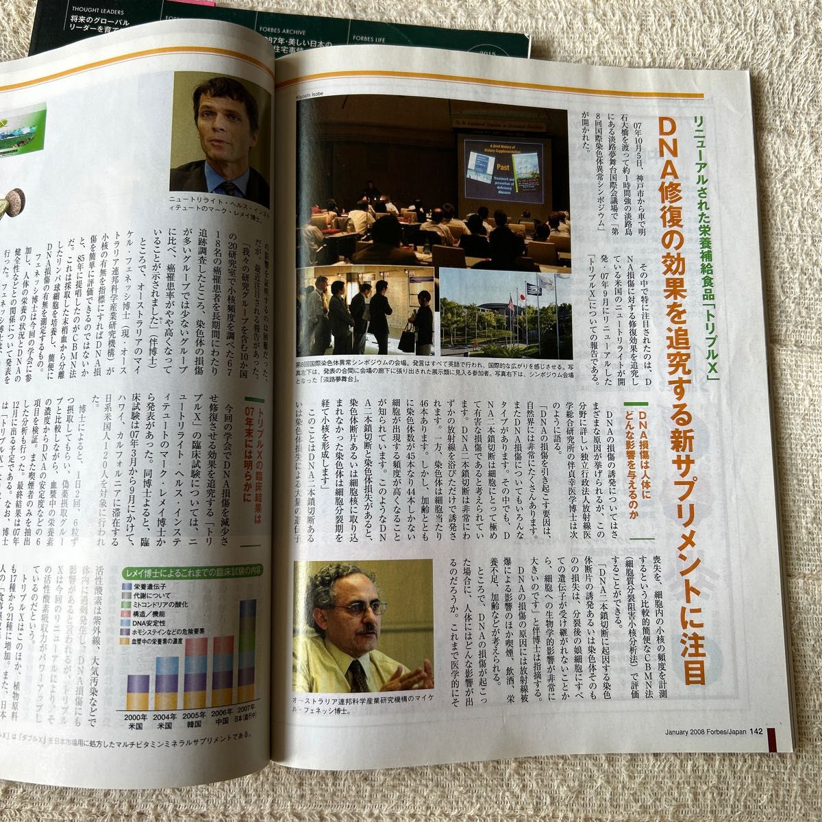 Amway Forbes JAPAN 2008年1月号｜Yahoo!フリマ（旧PayPayフリマ）