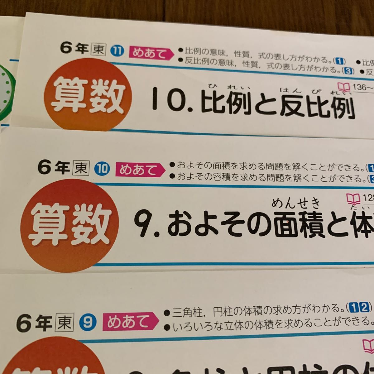 算数 カラーテスト 小学生 6年 東京書籍 新学社 19枚｜Yahoo!フリマ